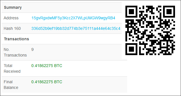 https://s7d8.turboimg.net/sp/575906be4b407b43ba7eed25a843bfc4/fake-tesla-bitcoin-address-.png
